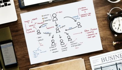 business structure diagram