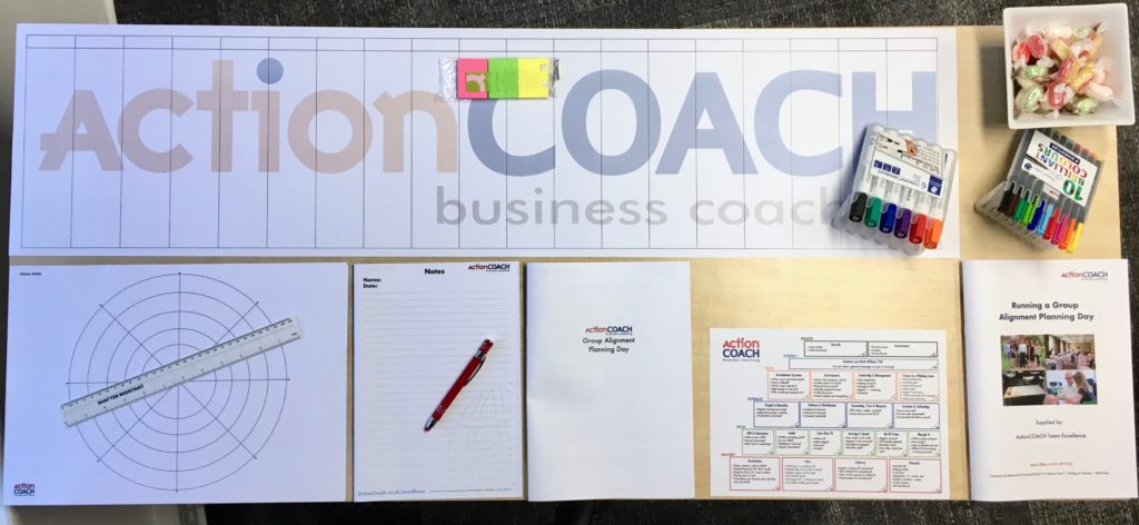 Documents laid out for an Alignment planning Day with ActionCOACH Reading